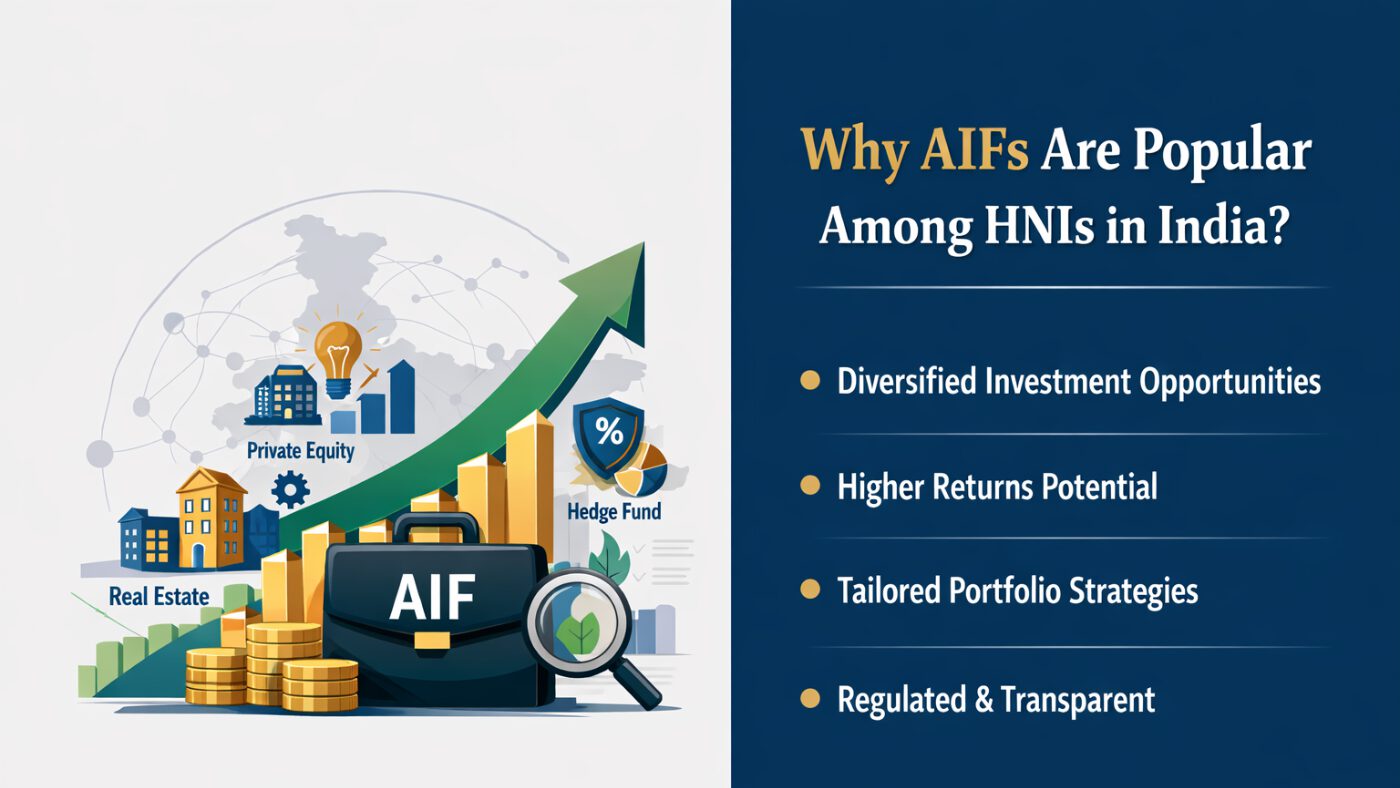 AIFs Have Become Popular Among HNIs
