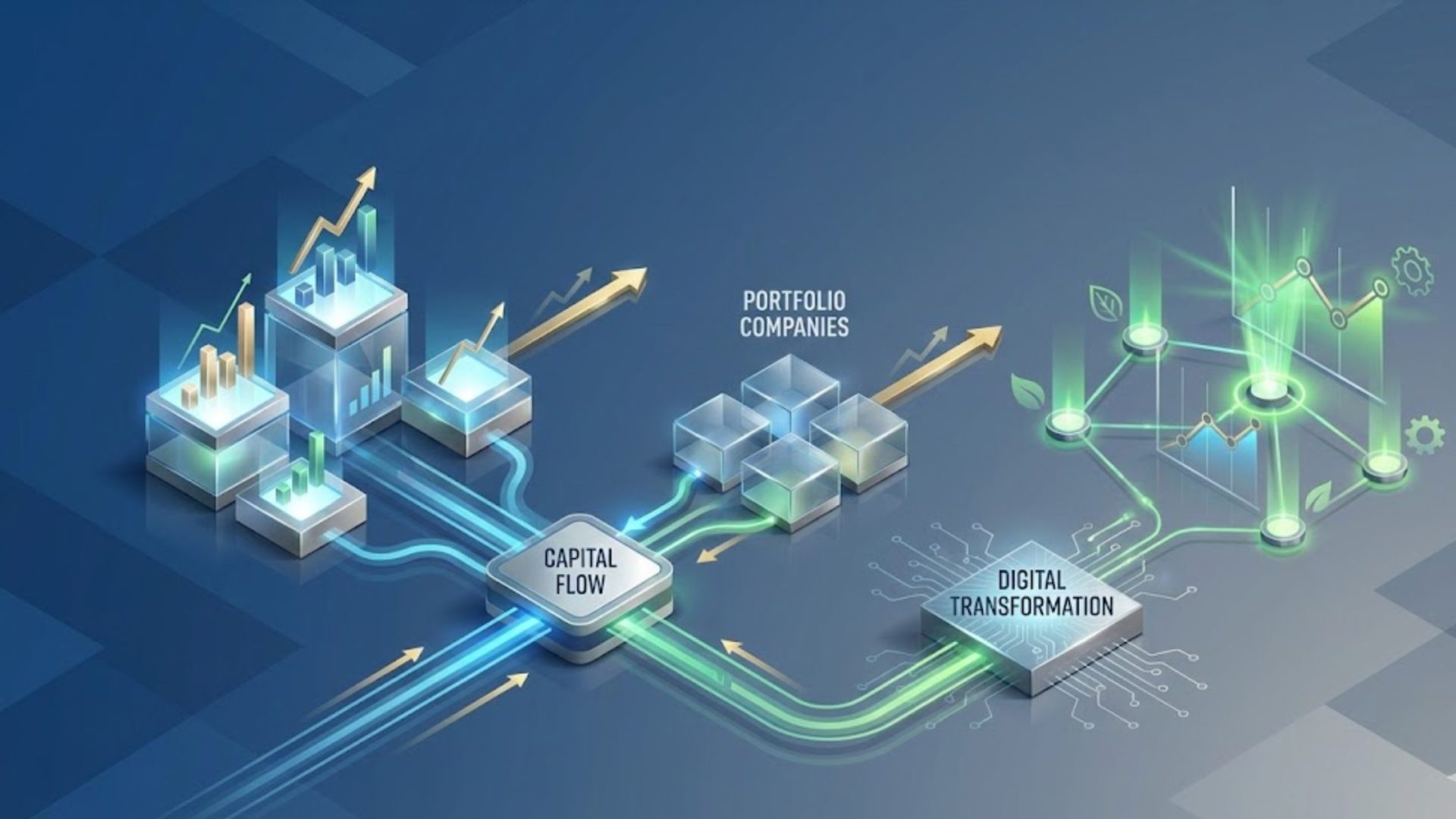 Private Equity 2.0: Why Smart Consulting Is Now the Key to Sustainable Growth