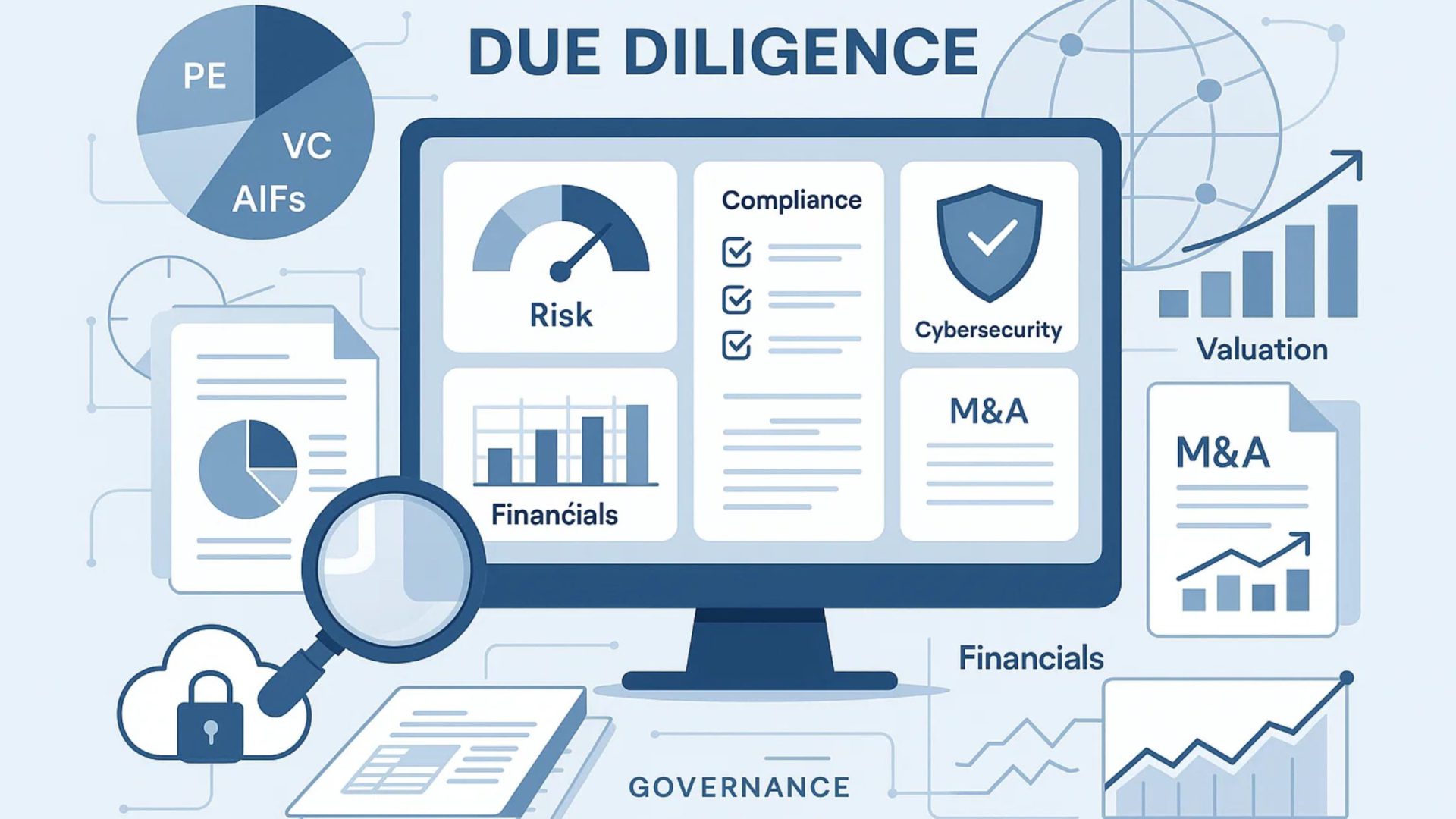 Fund Due Diligence || M&A Due Diligence || due diligence practices