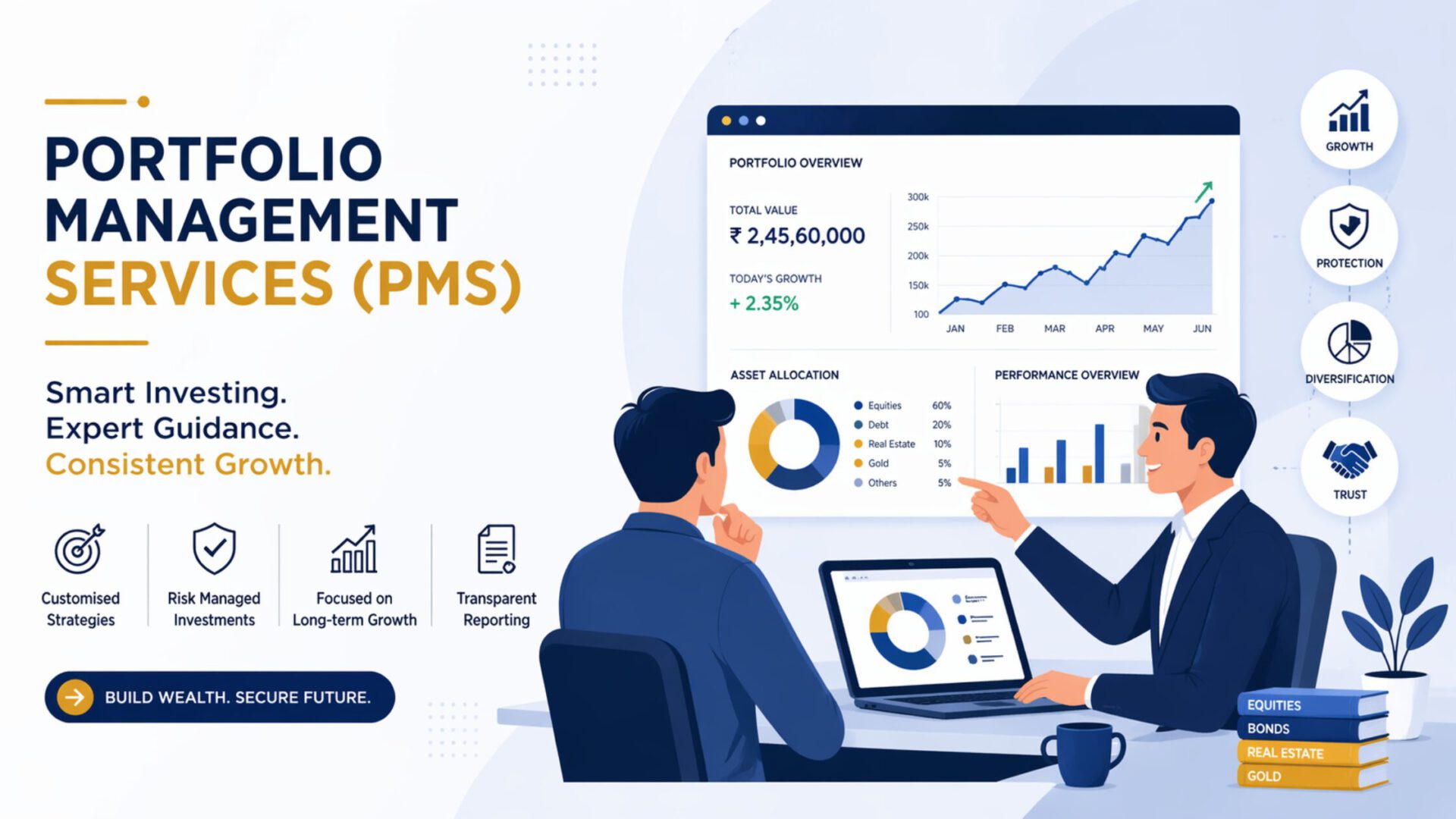 Portfolio Management Services